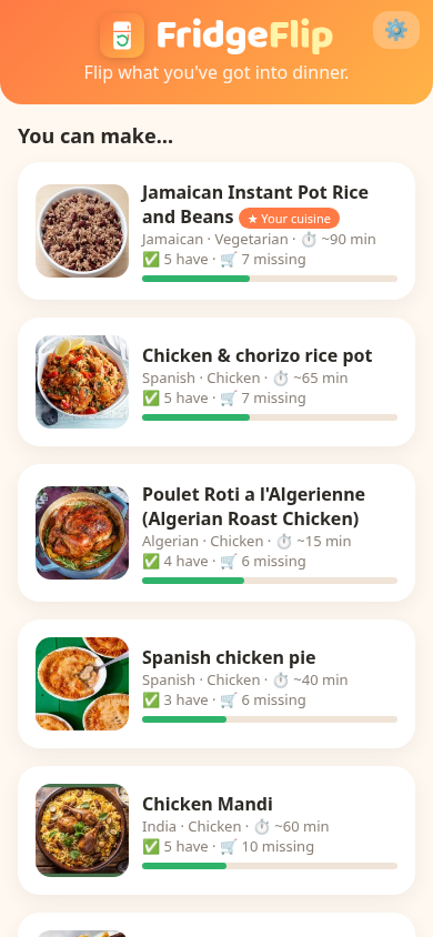 Recipe matches